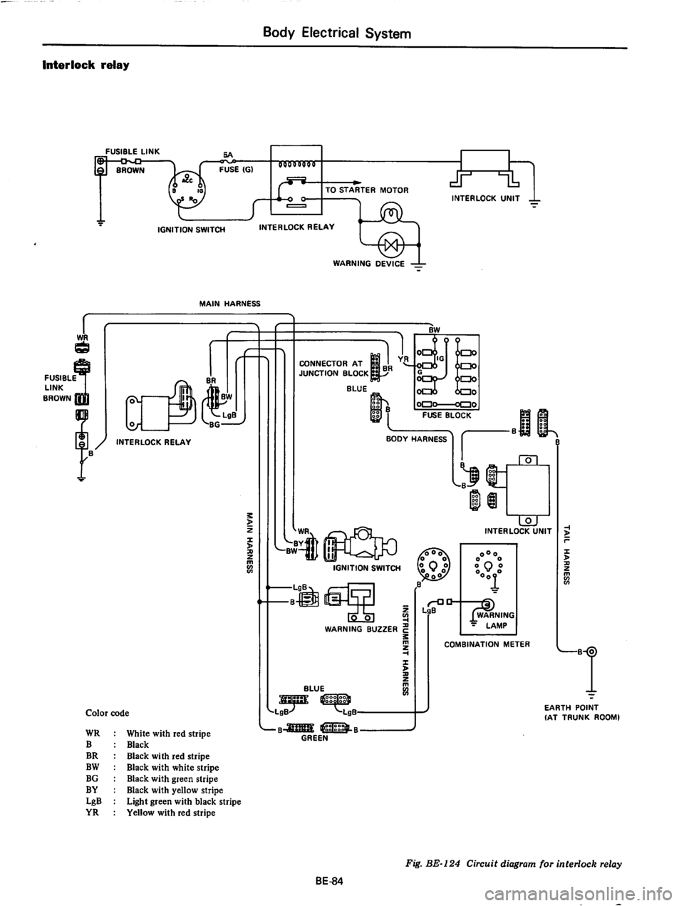 DATSUN 710 1974 Service Manual DATSUN 710 1974 Service Manual
