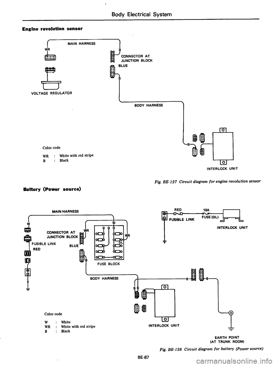 DATSUN 710 1974 Service Manual DATSUN 710 1974 Service Manual