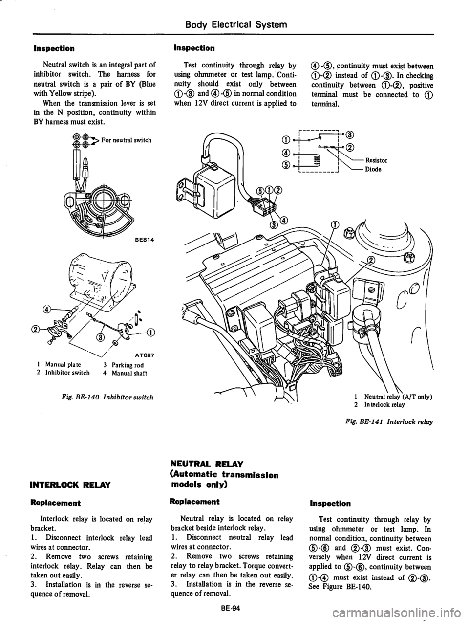 DATSUN 710 1974 Service Manual DATSUN 710 1974 Service Manual