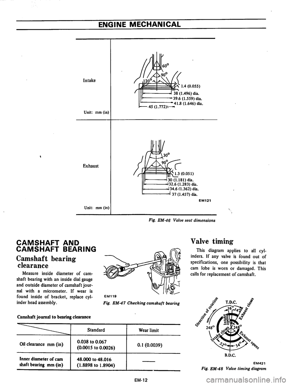 DATSUN 710 1974 Workshop Manual DATSUN 710 1974 Workshop Manual
