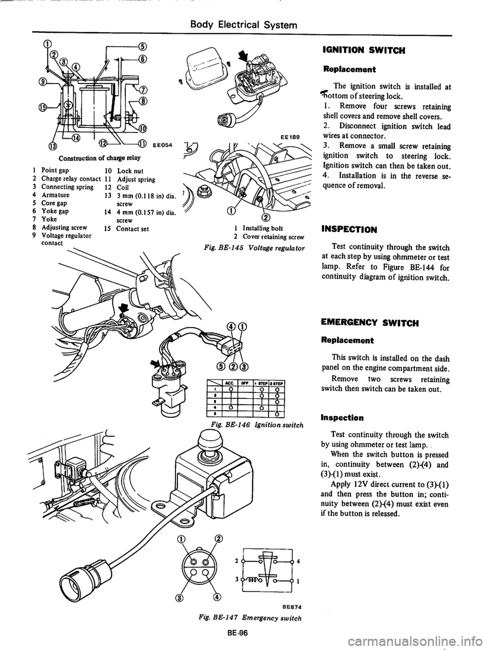 DATSUN 710 1974 Service Manual DATSUN 710 1974 Service Manual
