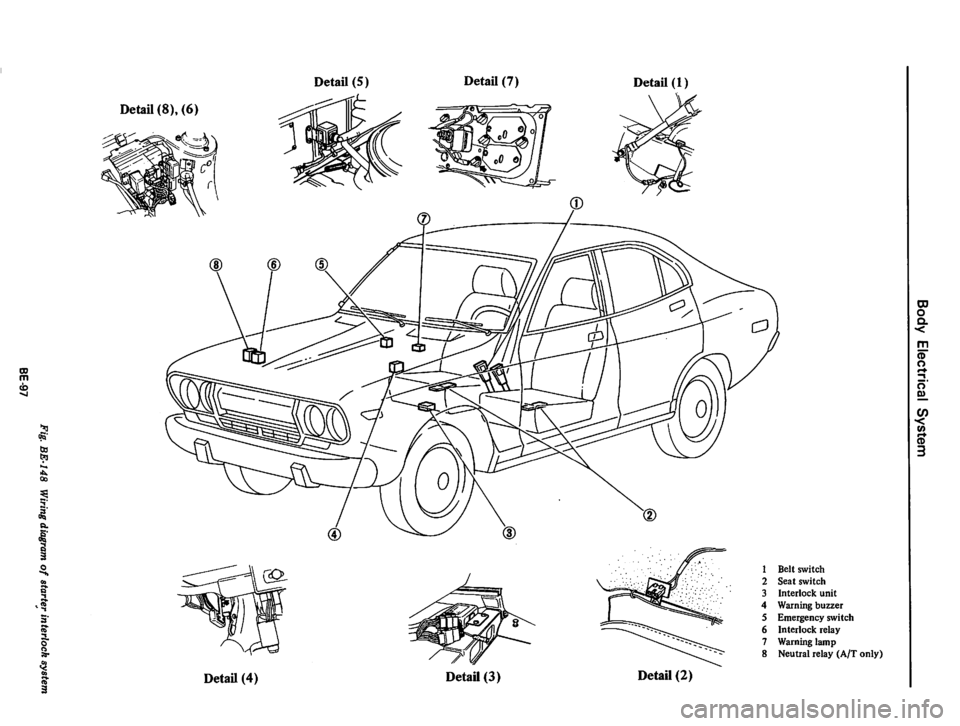 DATSUN 710 1974 Service Manual DATSUN 710 1974 Service Manual