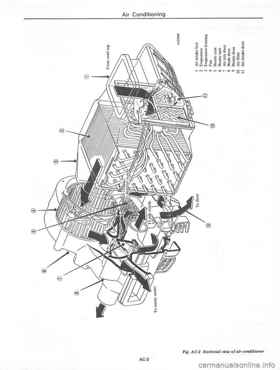 DATSUN 710 1974 Service Manual DATSUN 710 1974 Service Manual