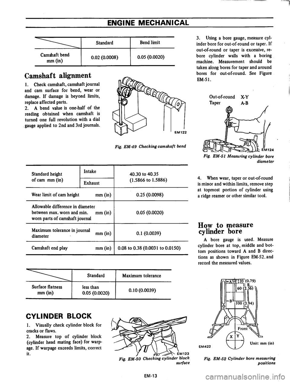 DATSUN 710 1974 Workshop Manual DATSUN 710 1974 Workshop Manual