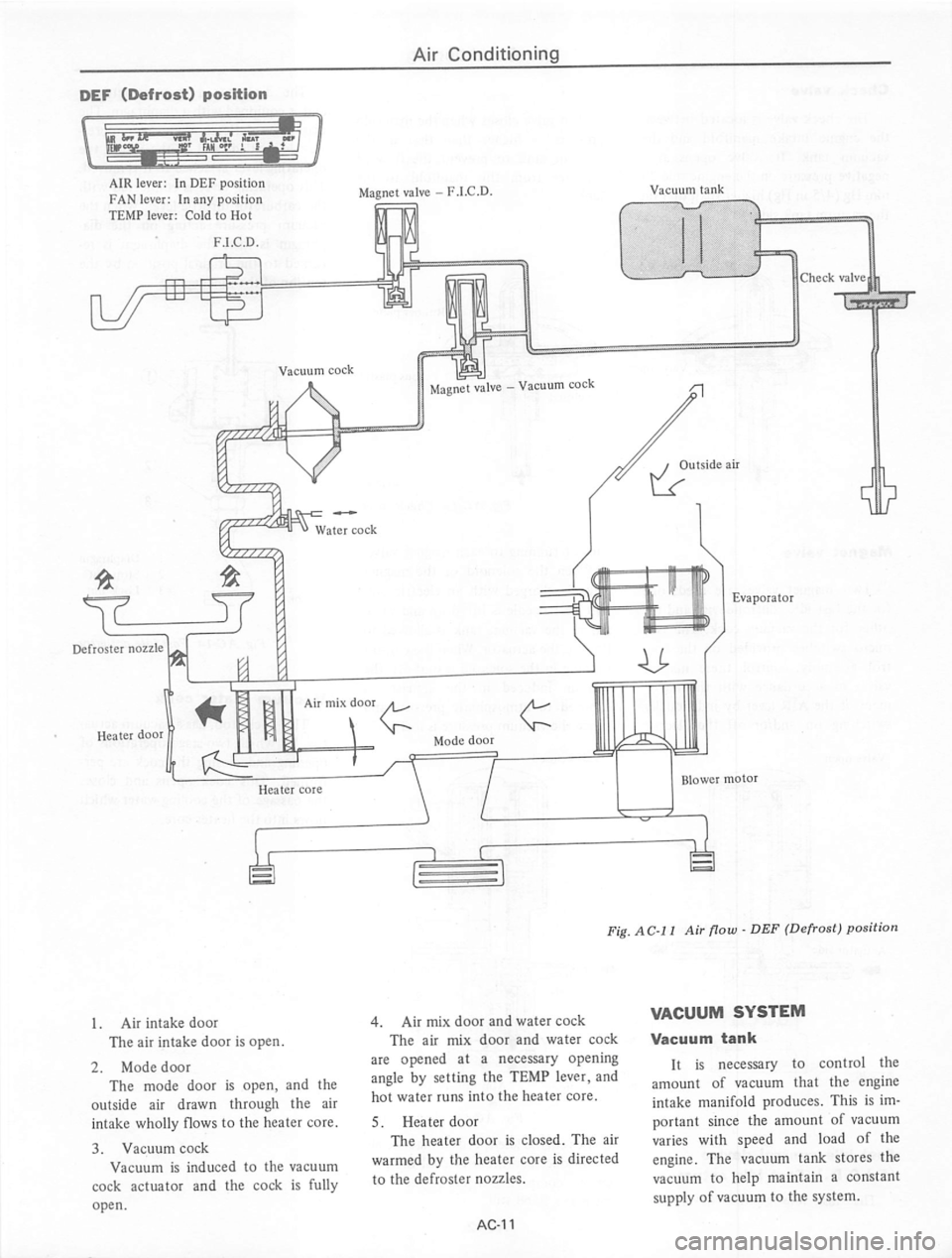 DATSUN 710 1974 Service Manual DATSUN 710 1974 Service Manual