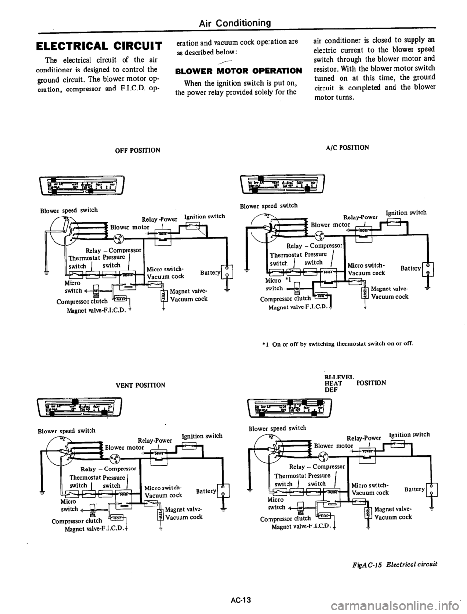 DATSUN 710 1974 Service Manual DATSUN 710 1974 Service Manual