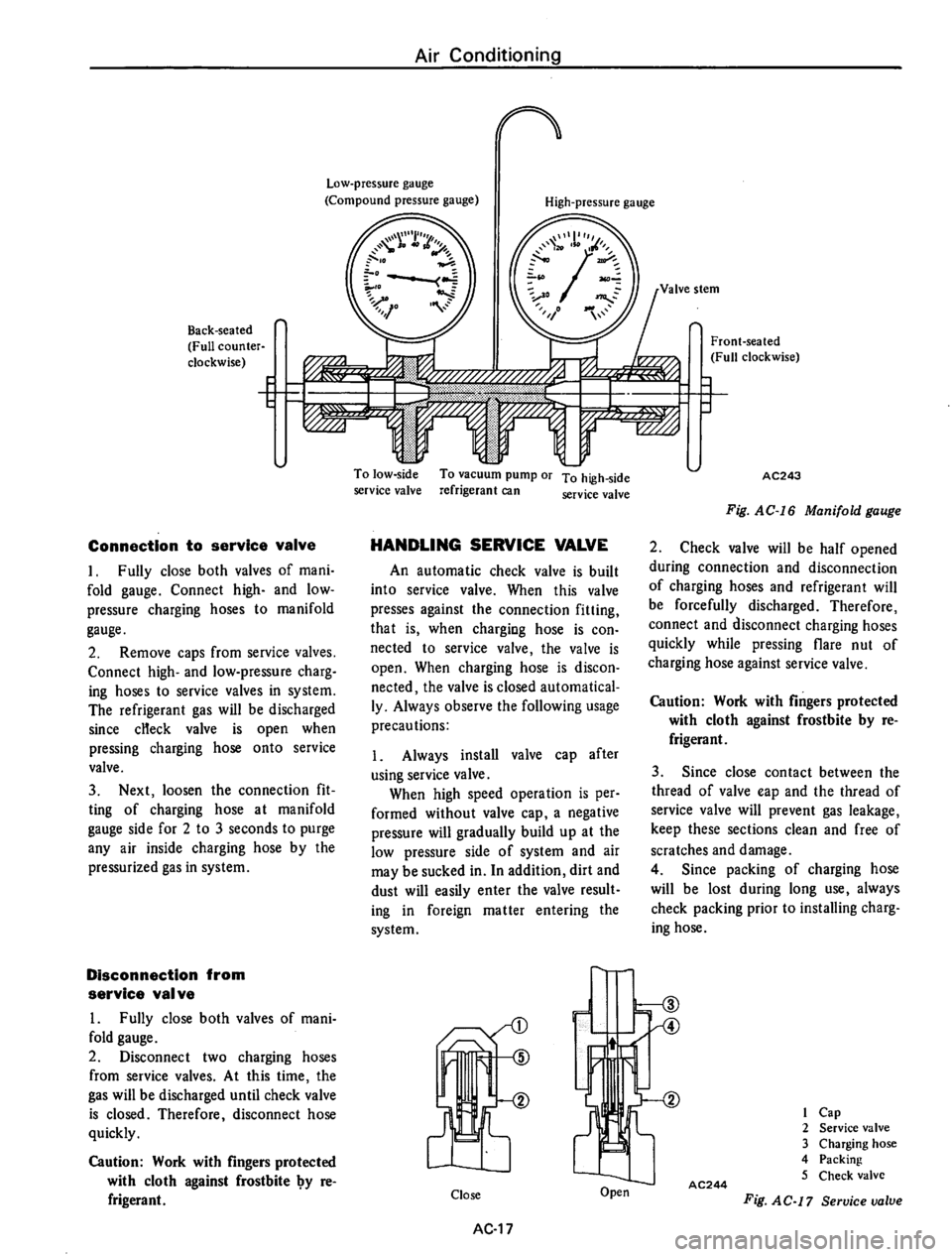 DATSUN 710 1974 Service Manual DATSUN 710 1974 Service Manual