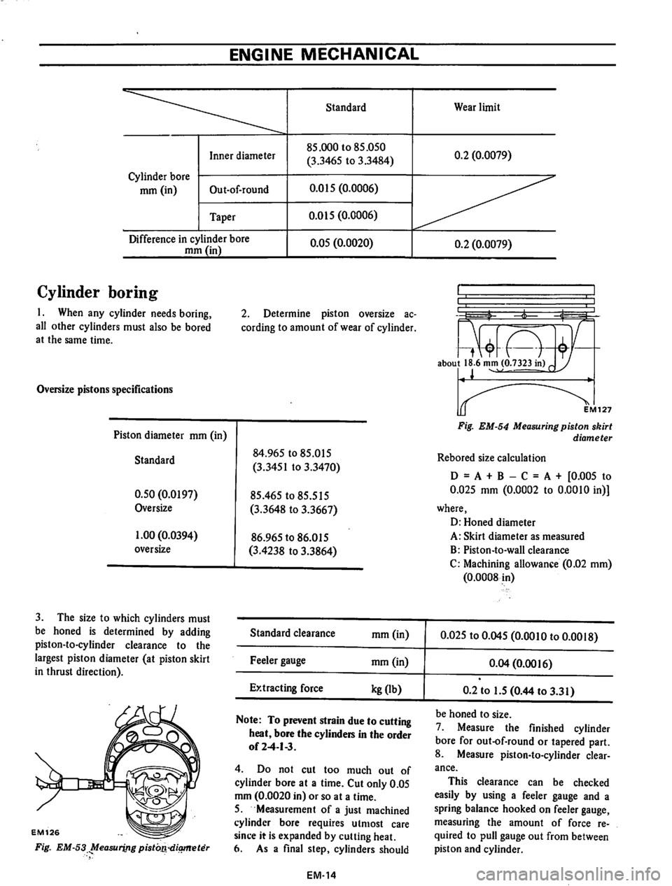 DATSUN 710 1974 Workshop Manual DATSUN 710 1974 Workshop Manual