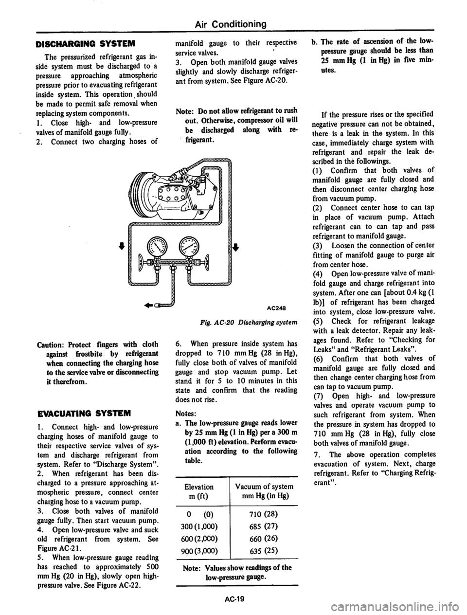 DATSUN 710 1974  Service Manual 