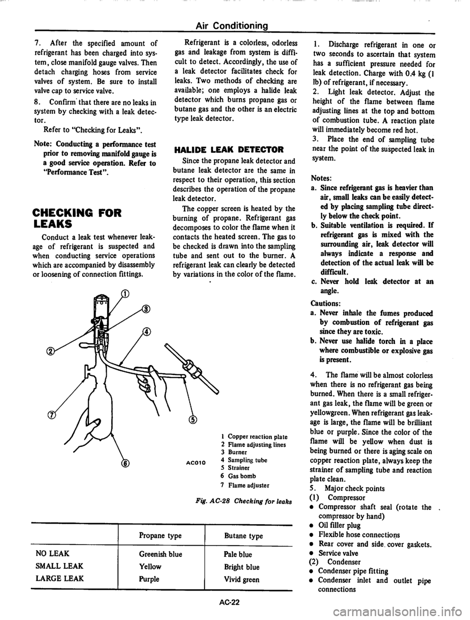 DATSUN 710 1974  Service Manual 