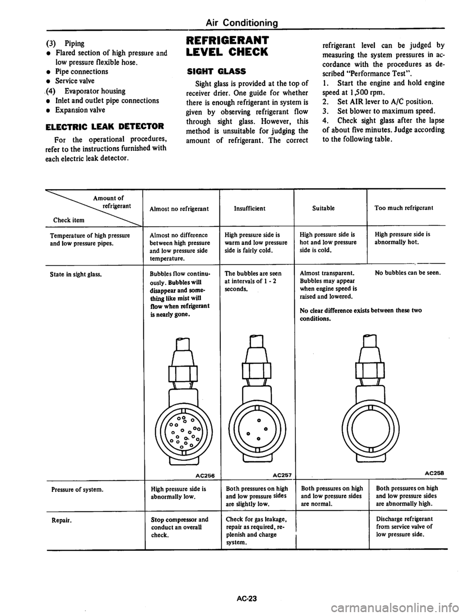 DATSUN 710 1974  Service Manual 