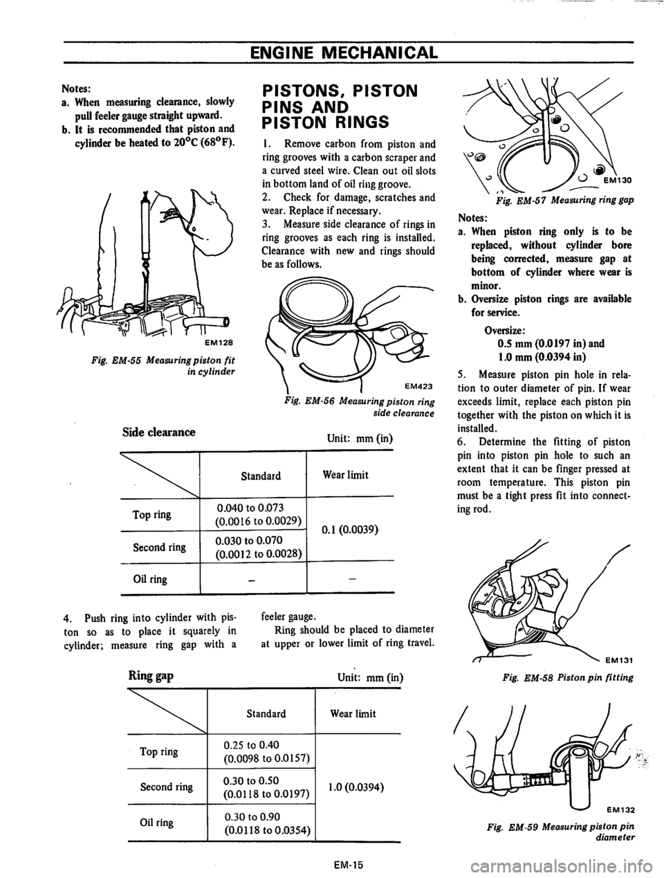 DATSUN 710 1974 Workshop Manual DATSUN 710 1974 Workshop Manual