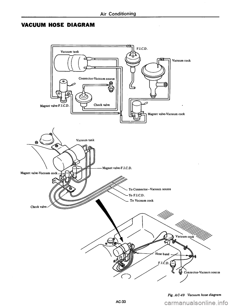 DATSUN 710 1974  Service Manual 