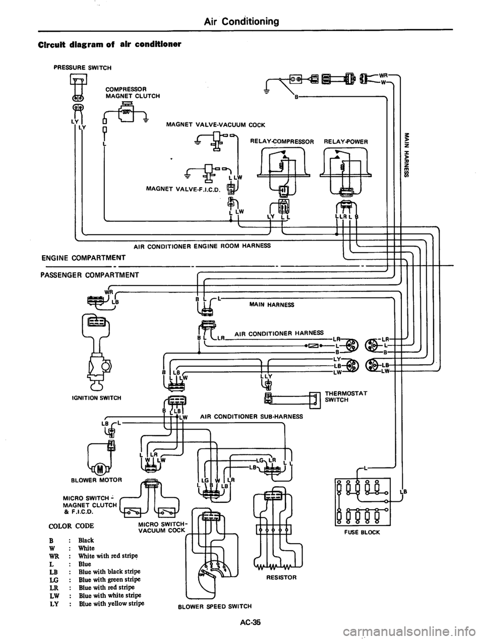 DATSUN 710 1974  Service Manual 