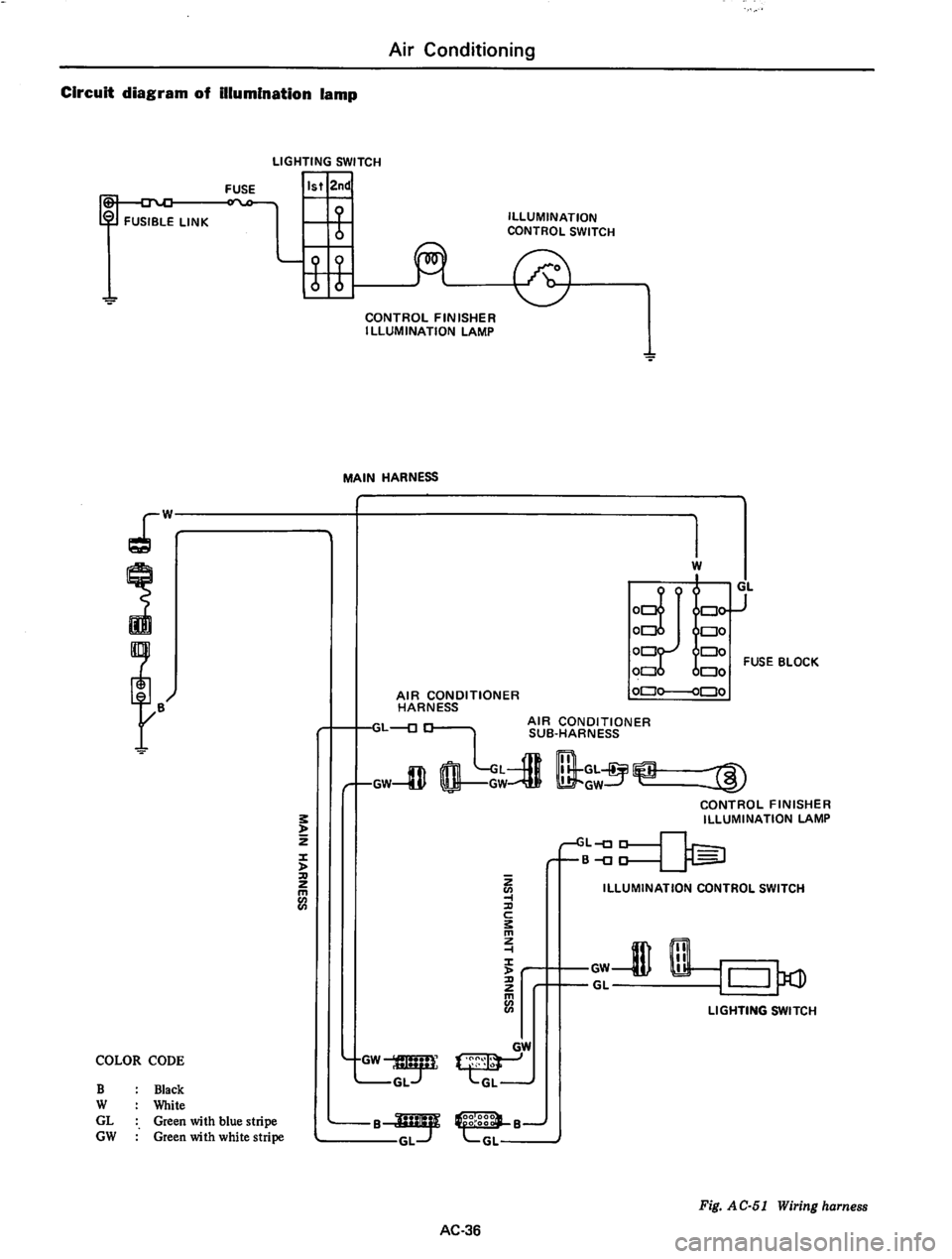 DATSUN 710 1974  Service Manual 