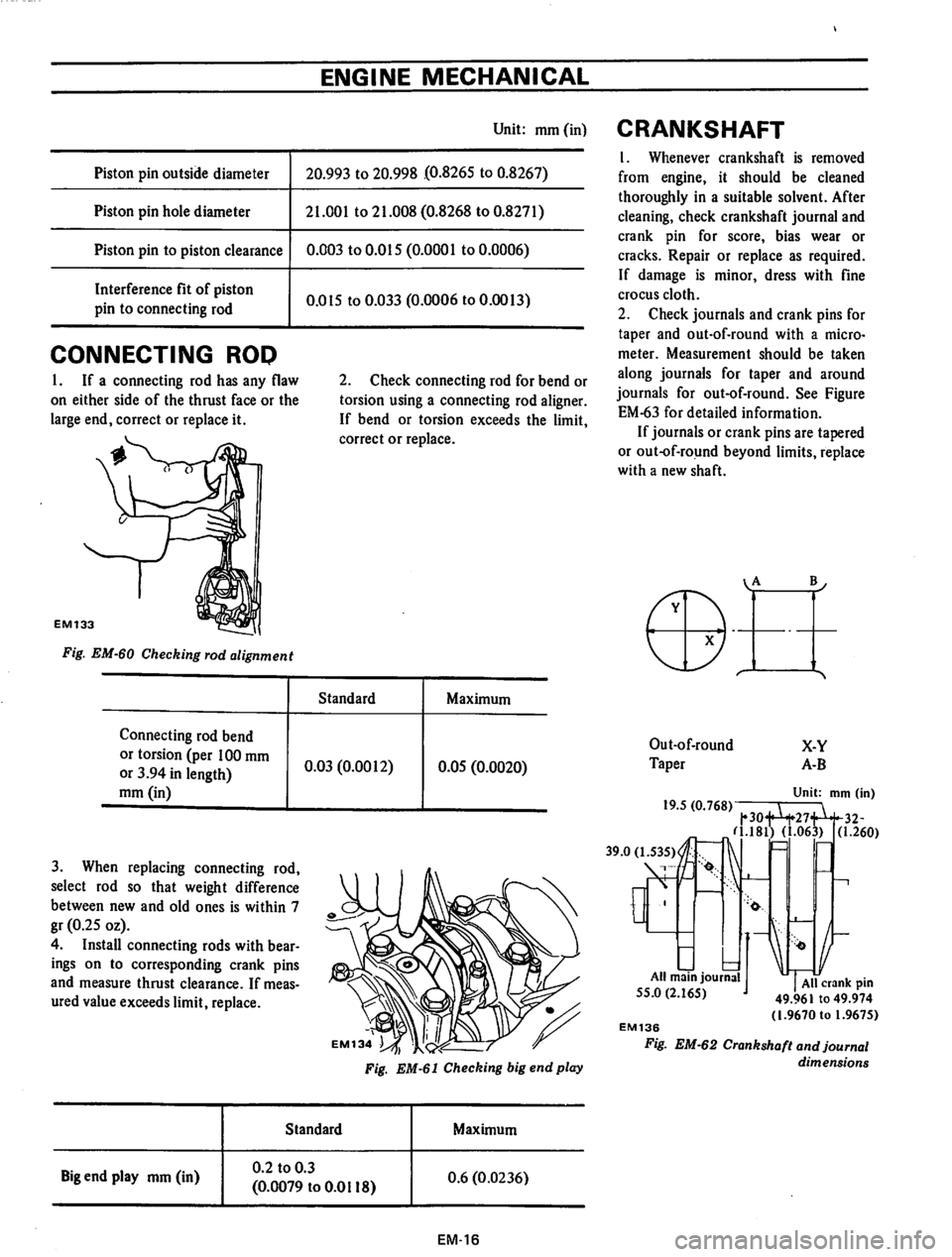 DATSUN 710 1974 Workshop Manual DATSUN 710 1974 Workshop Manual