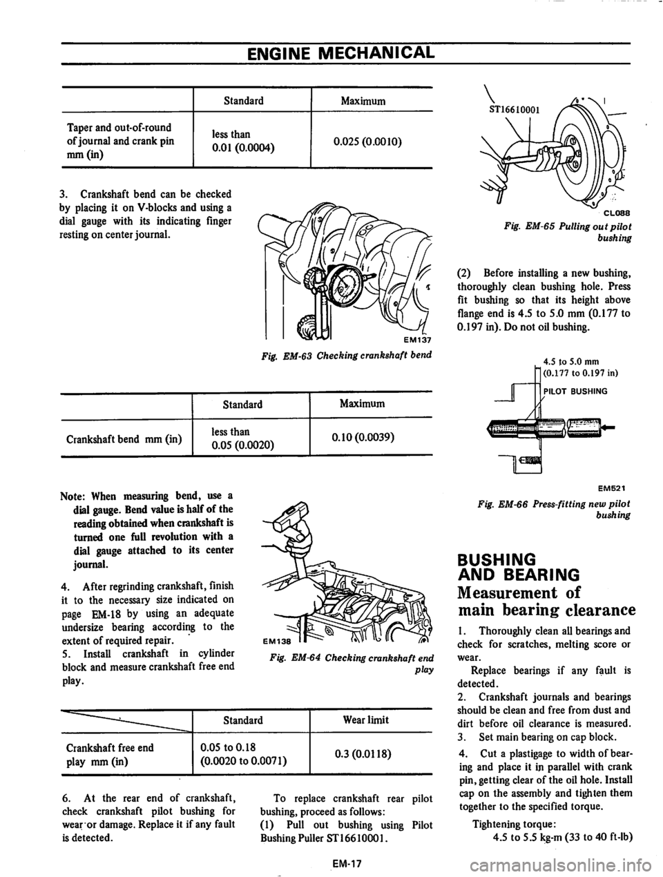 DATSUN 710 1974 Workshop Manual DATSUN 710 1974 Workshop Manual