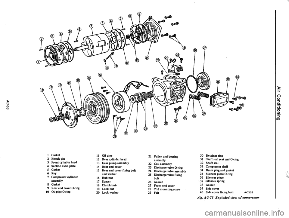 DATSUN 710 1974 Service Manual DATSUN 710 1974 Service Manual