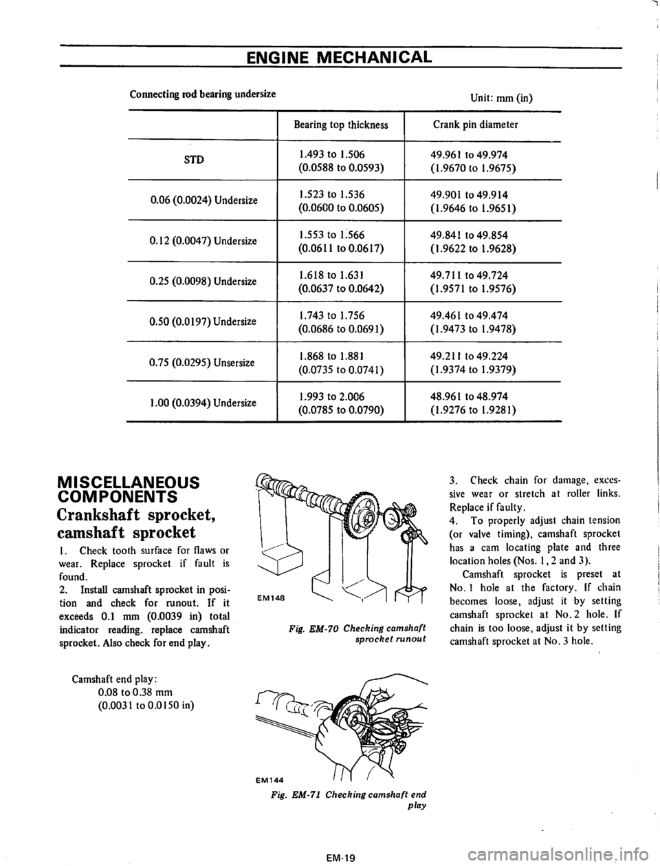 DATSUN 710 1974 Workshop Manual DATSUN 710 1974 Workshop Manual