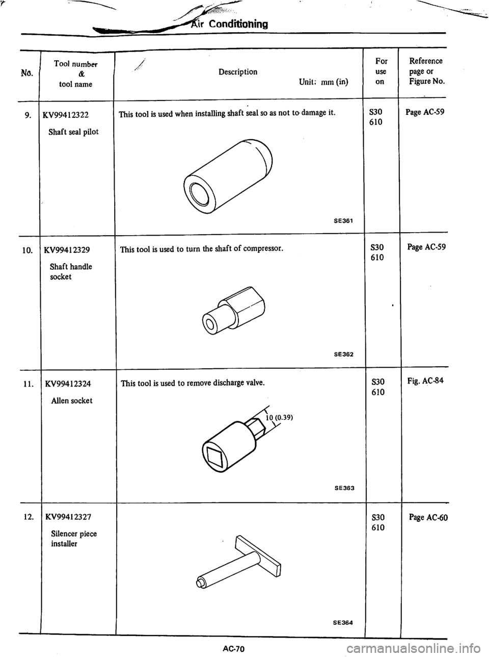 DATSUN 710 1974  Service Manual 