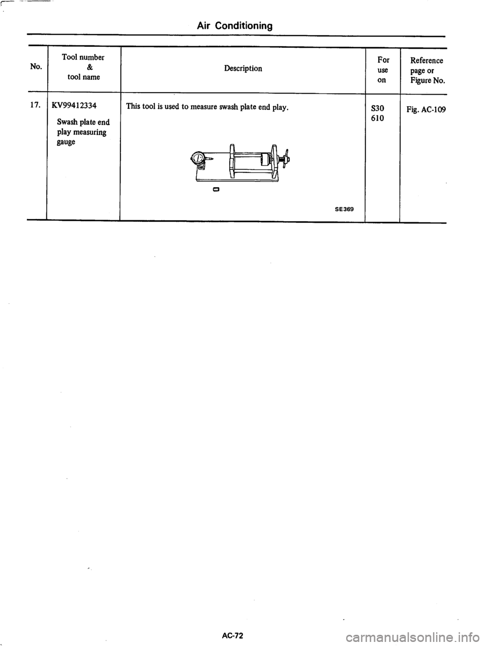 DATSUN 710 1974  Service Manual 