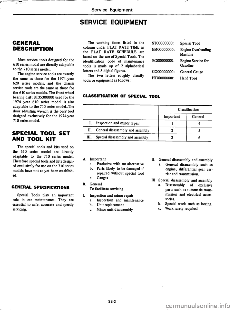 DATSUN 710 1974  Service Manual 