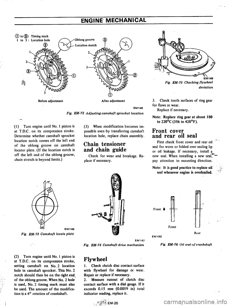 DATSUN 710 1974 Workshop Manual DATSUN 710 1974 Workshop Manual