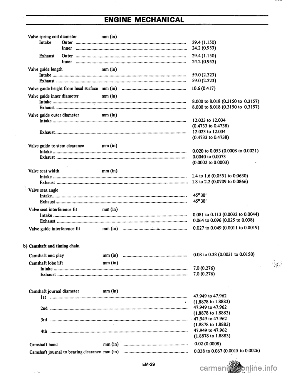 DATSUN 710 1974 Repair Manual DATSUN 710 1974 Repair Manual