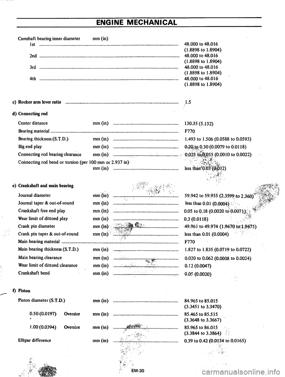 DATSUN 710 1974 Repair Manual DATSUN 710 1974 Repair Manual