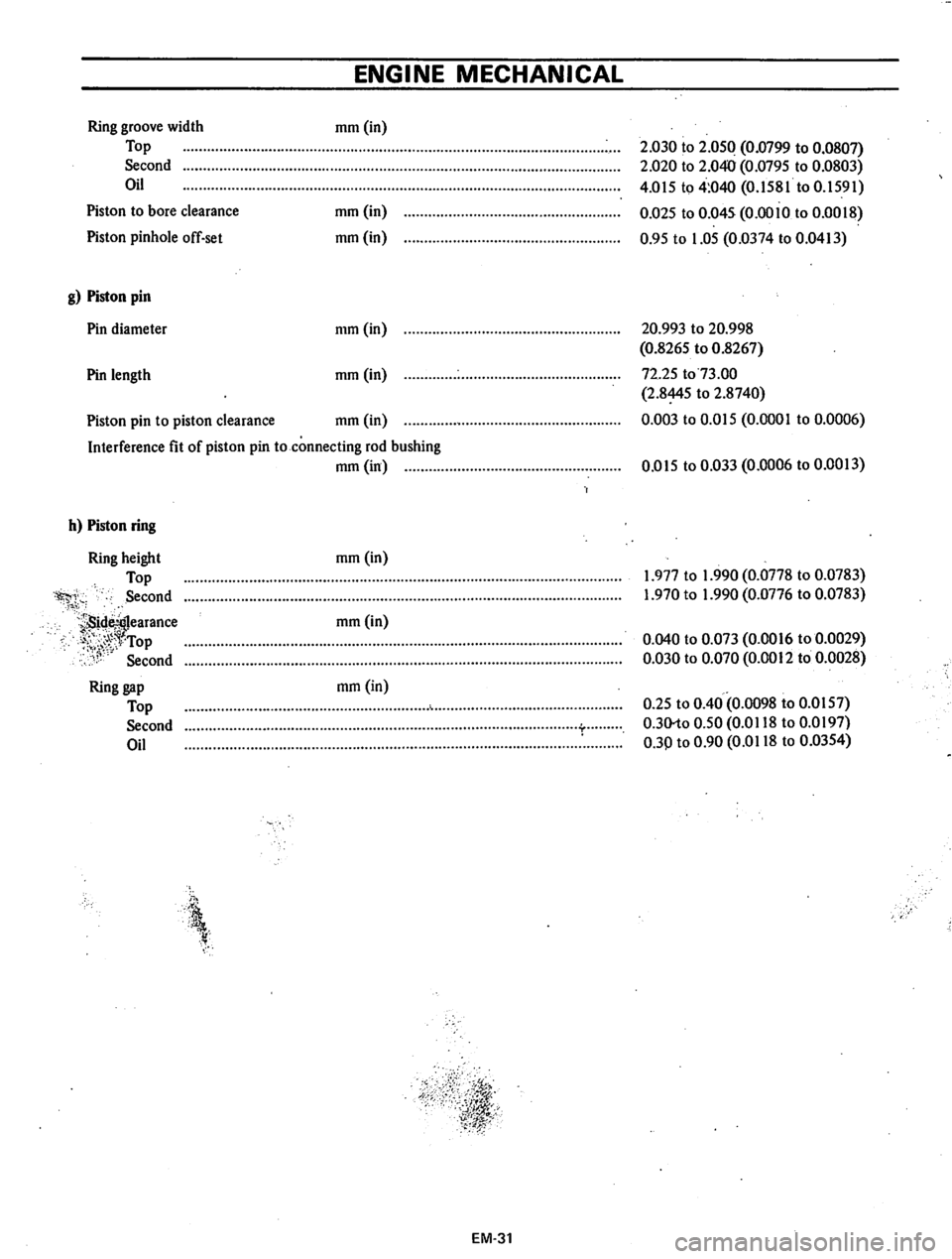 DATSUN 710 1974 Repair Manual DATSUN 710 1974 Repair Manual