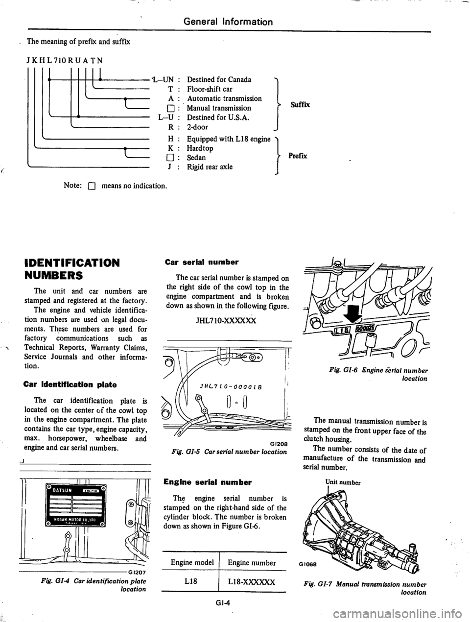 DATSUN 710 1974  Service Manual 