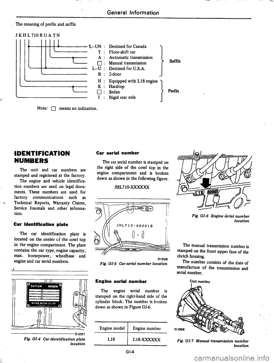 DATSUN 710 1974 Service Manual DATSUN 710 1974 Service Manual