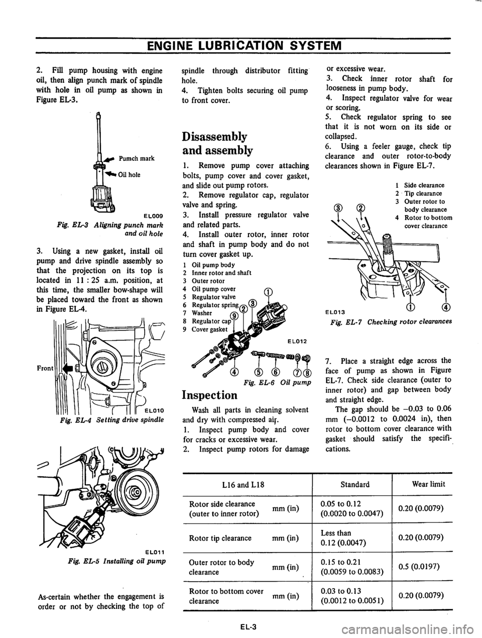 DATSUN 710 1974 Manual PDF DATSUN 710 1974 Manual PDF