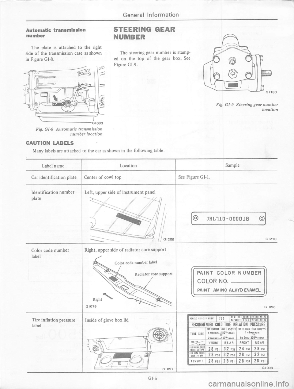 DATSUN 710 1974  Service Manual 