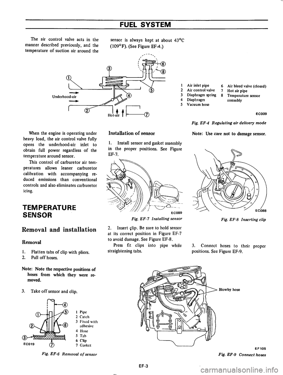 DATSUN 710 1974 Owners Manual DATSUN 710 1974 Owners Manual