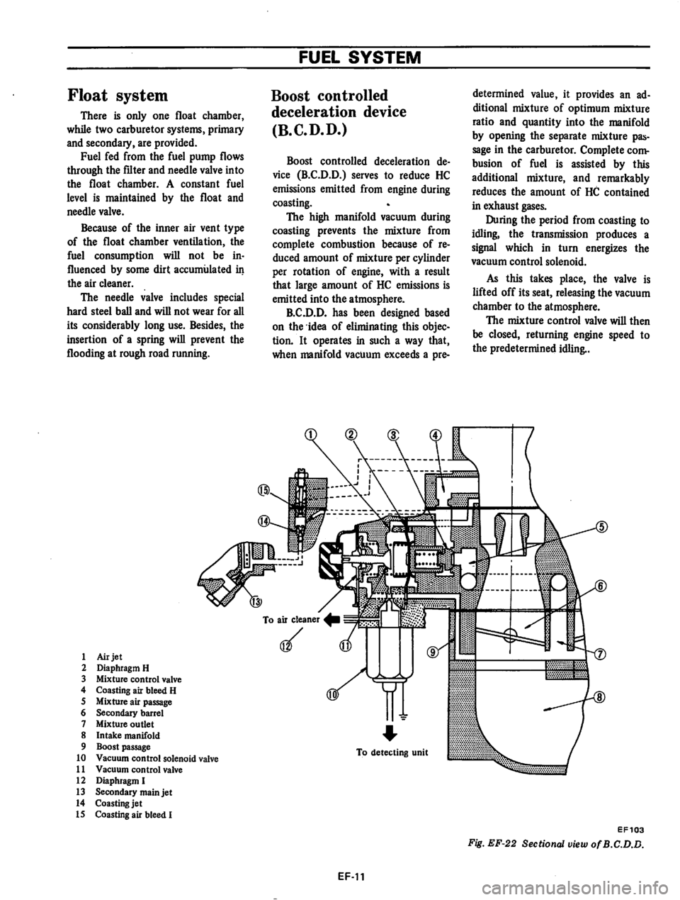 DATSUN 710 1974 Owners Manual DATSUN 710 1974 Owners Manual