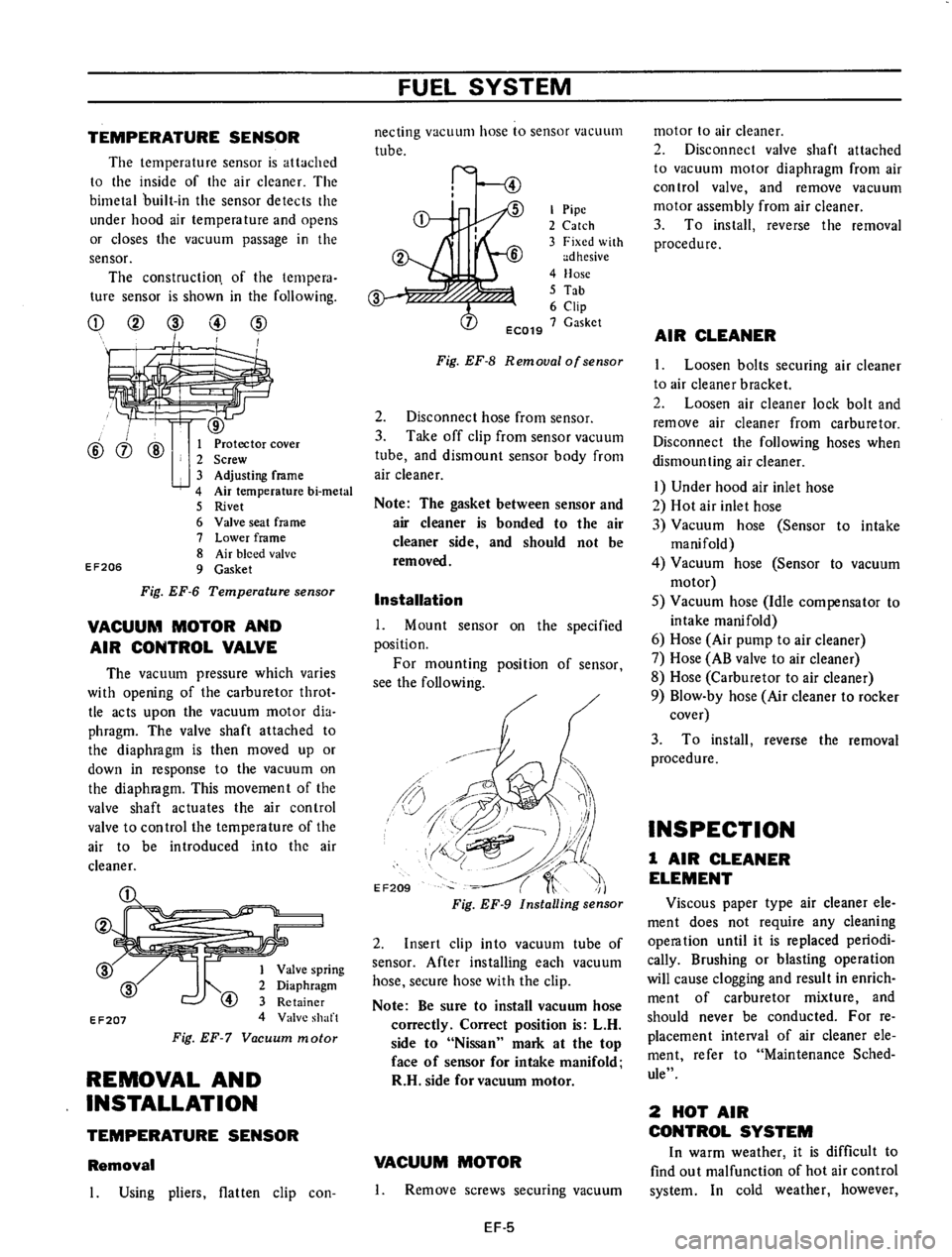 DATSUN 710 1975  Service Manual 