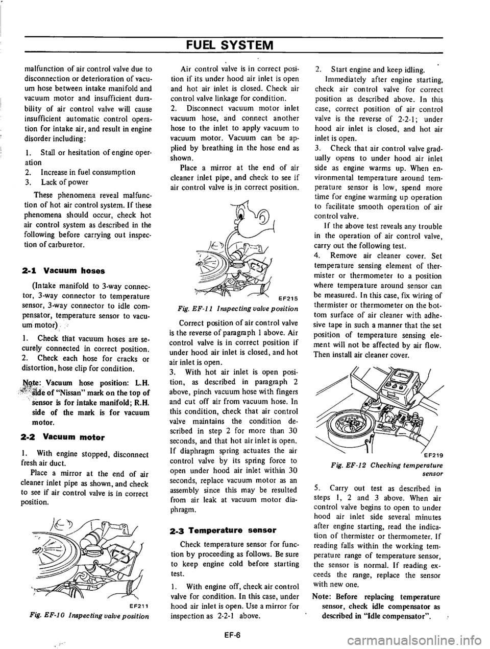 DATSUN 710 1975  Service Manual 