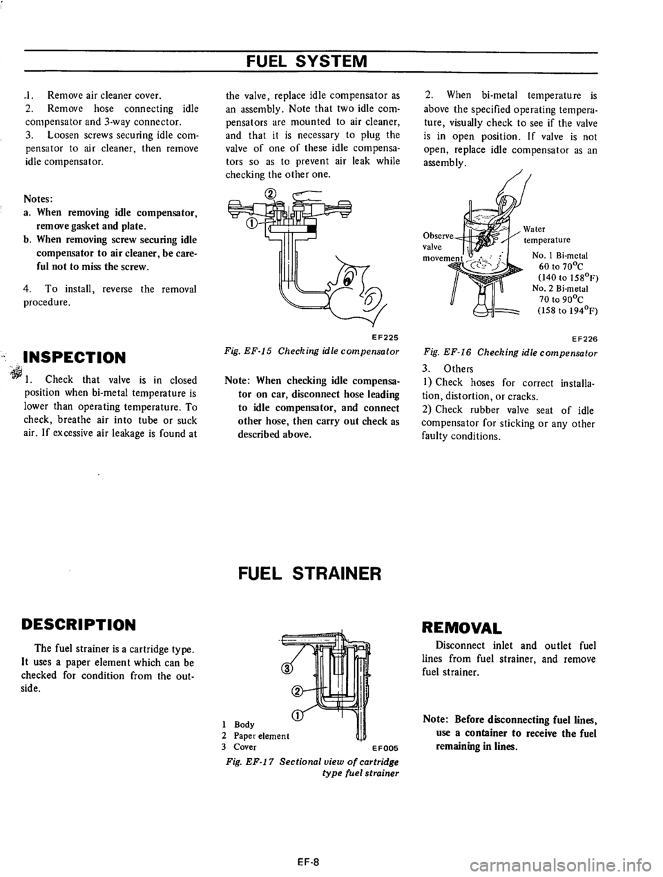DATSUN 710 1975  Service Manual 