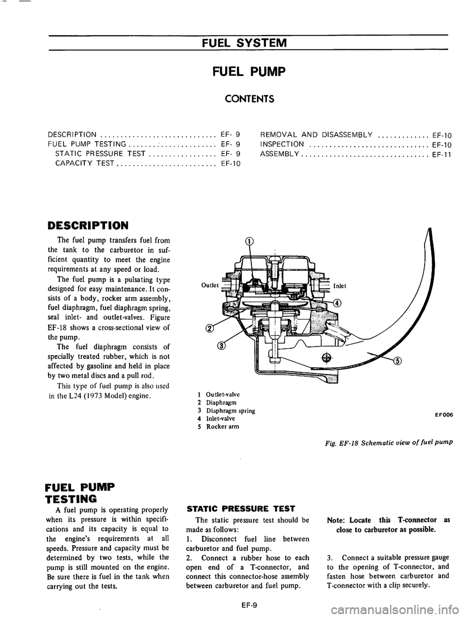 DATSUN 710 1975  Service Manual 