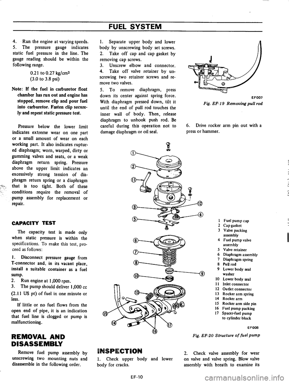 DATSUN 710 1975  Service Manual 