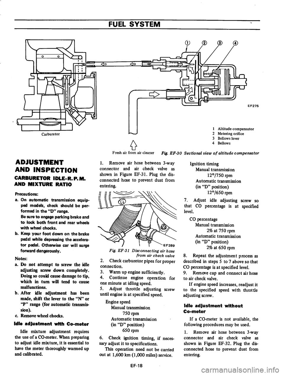 DATSUN 710 1975  Service Manual 