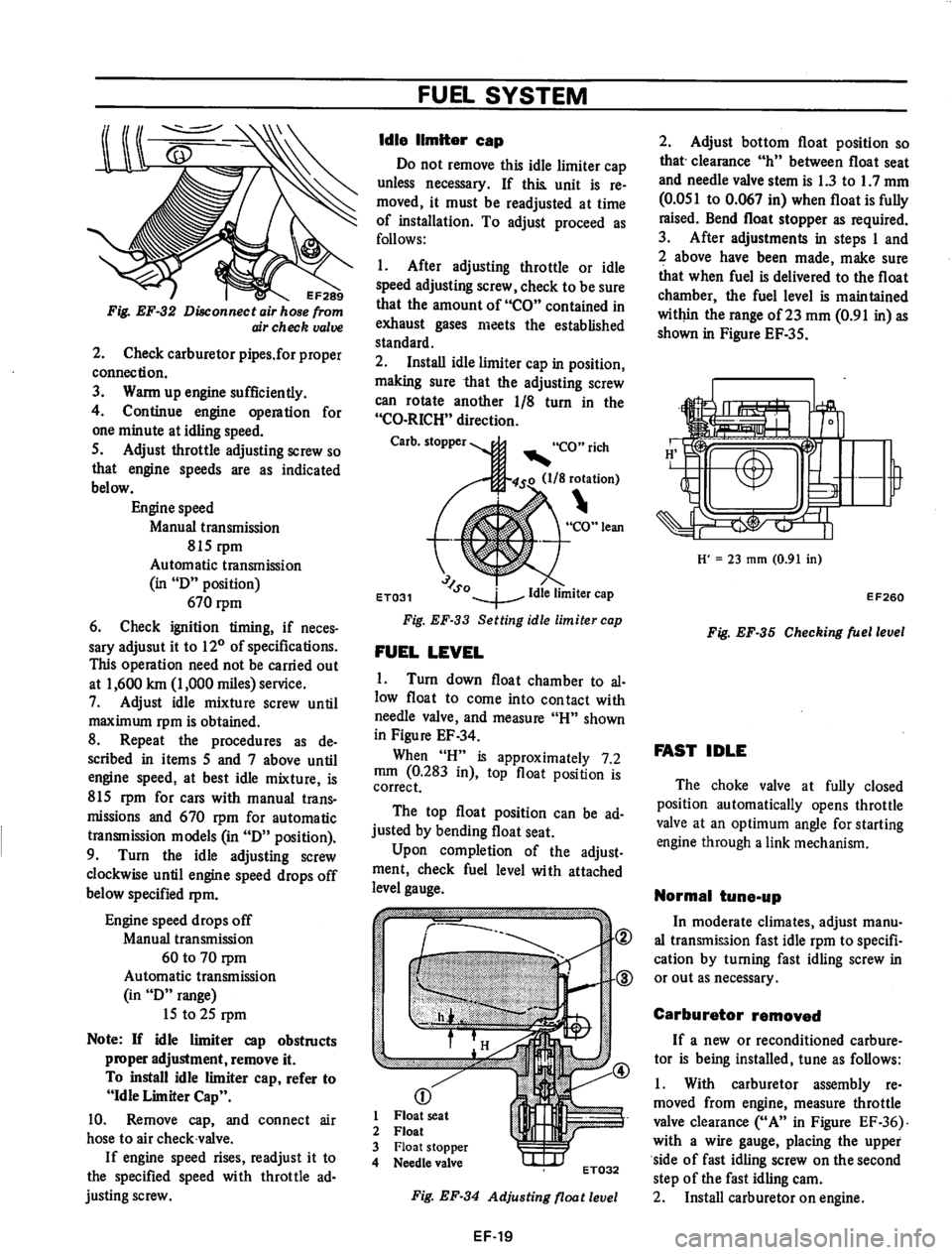 DATSUN 710 1975  Service Manual 
