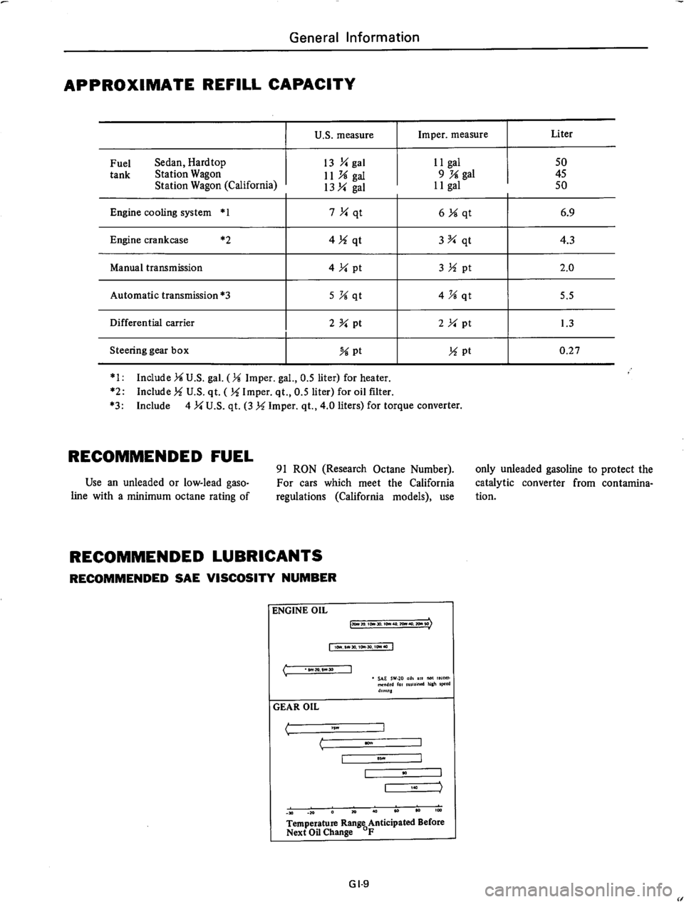 DATSUN 710 1975 User Guide 