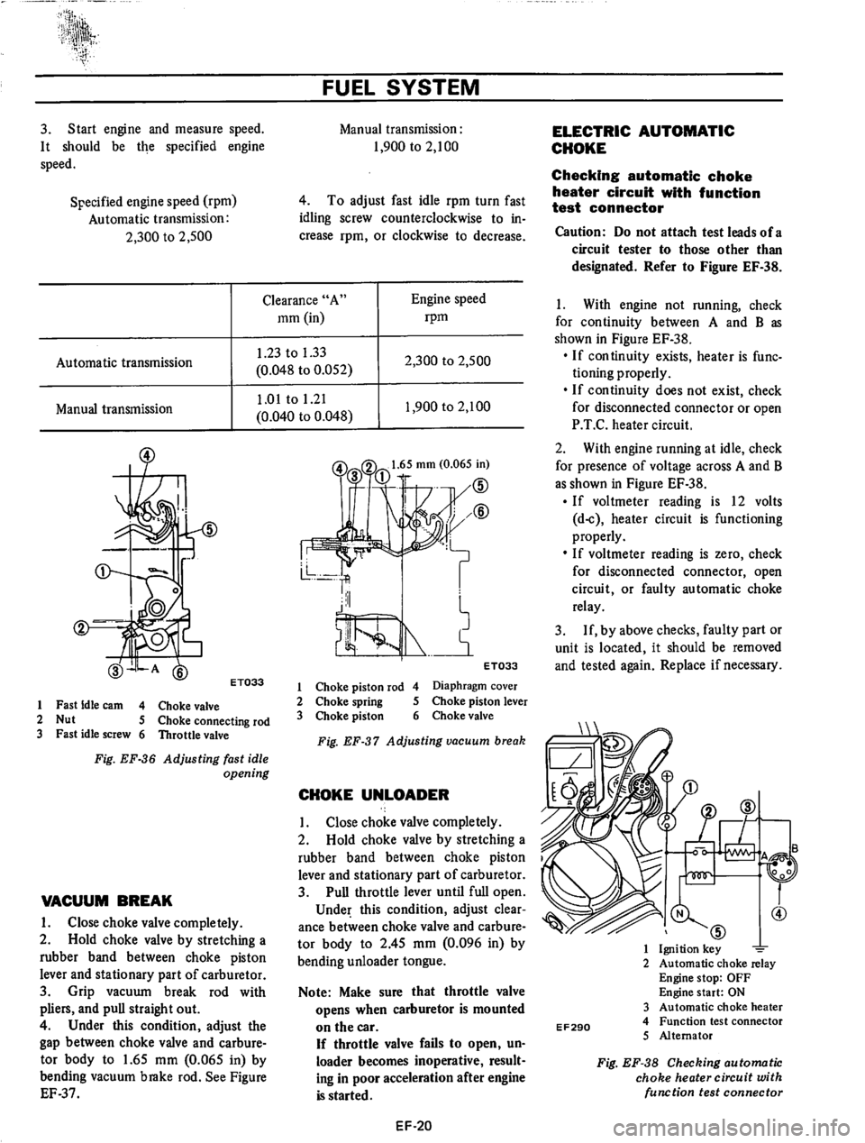 DATSUN 710 1975  Service Manual 