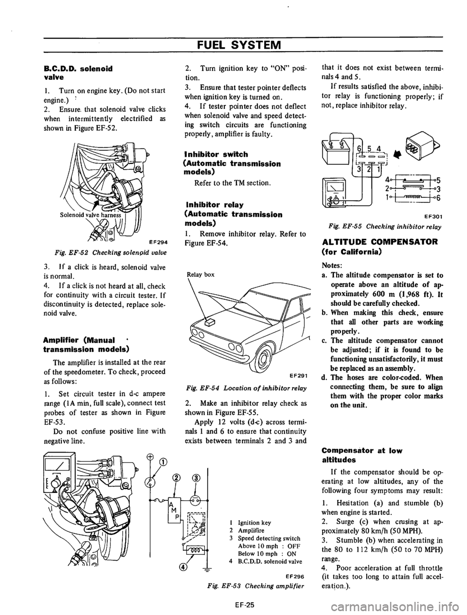 DATSUN 710 1975  Service Manual 