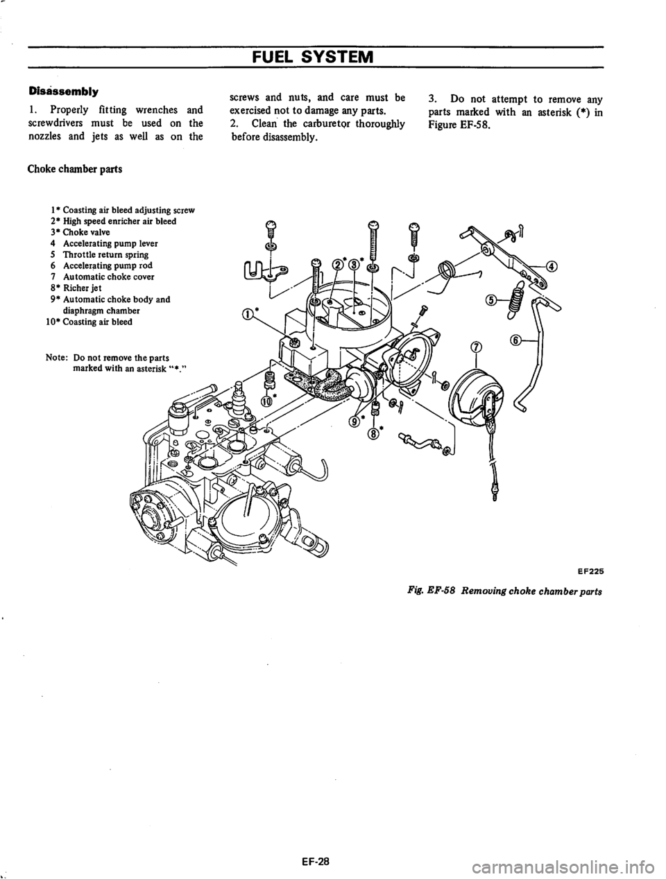 DATSUN 710 1975  Service Manual 