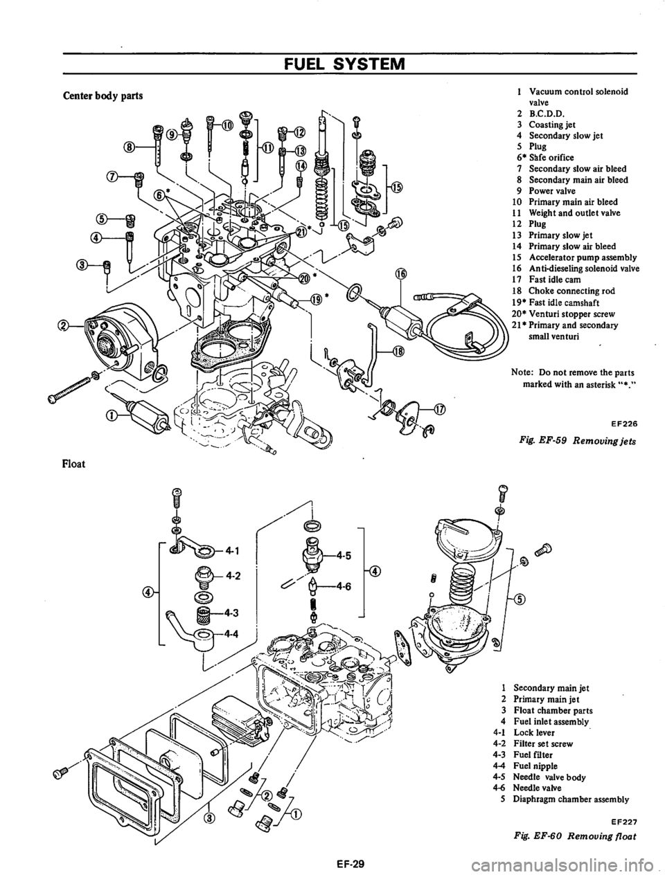 DATSUN 710 1975  Service Manual 