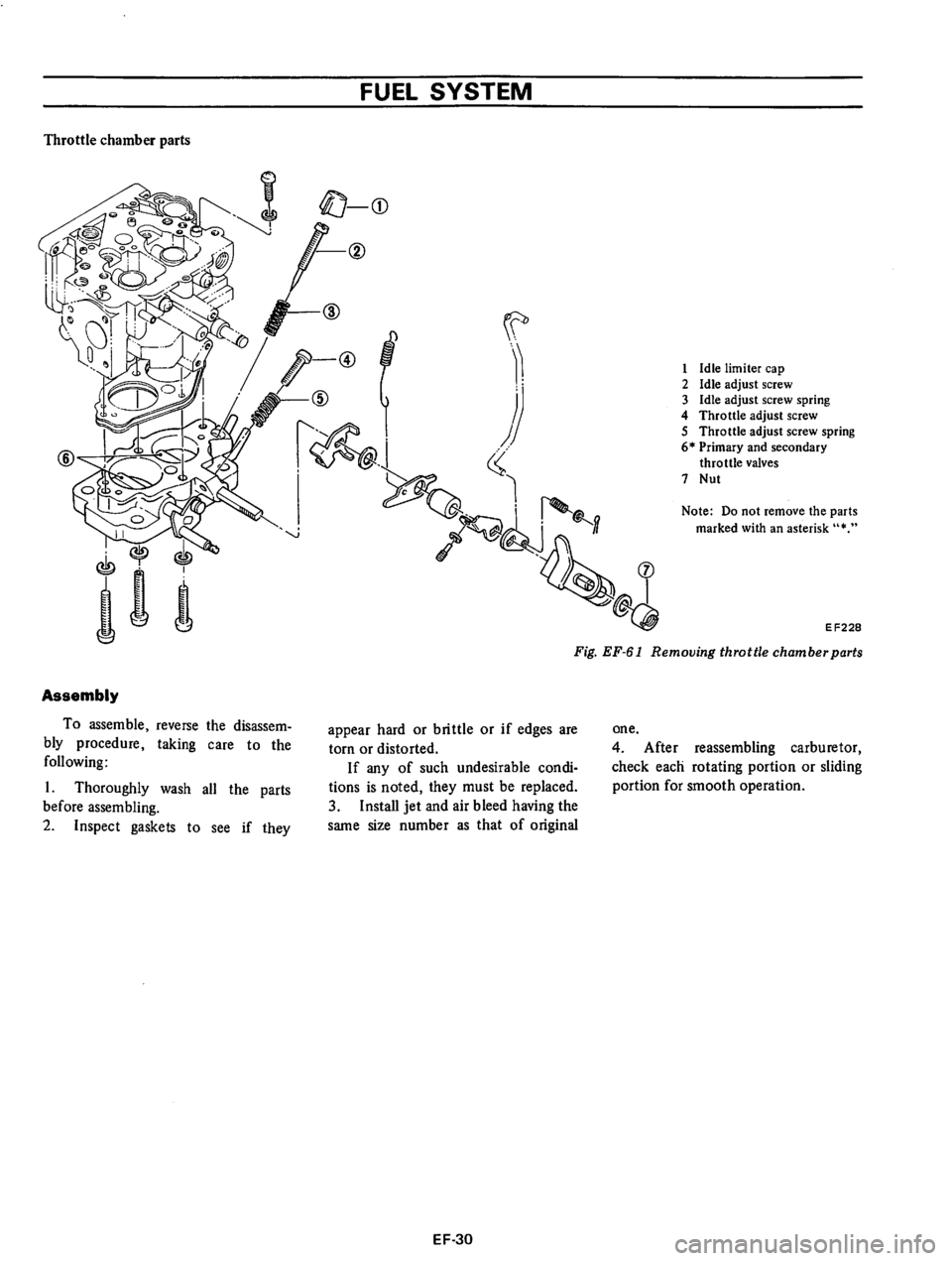 DATSUN 710 1975  Service Manual 