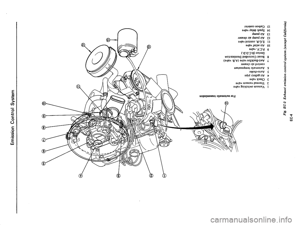 DATSUN 710 1975  Service Manual 